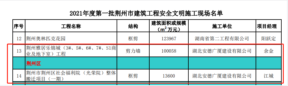 暫無(wú)圖片